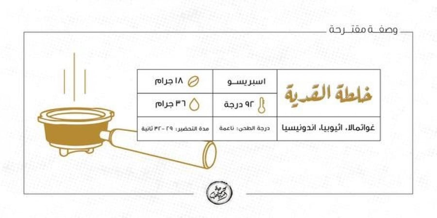 خلطة القدية - محمصة الرياض