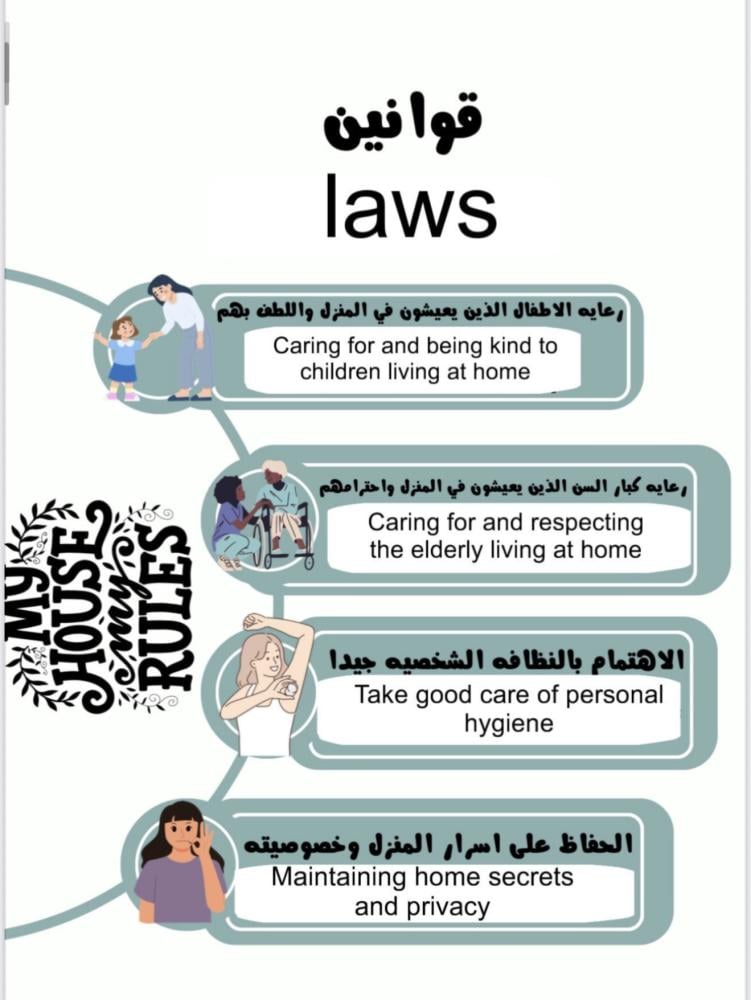 مهام العاملات اليومية باللغة الإنجليزية