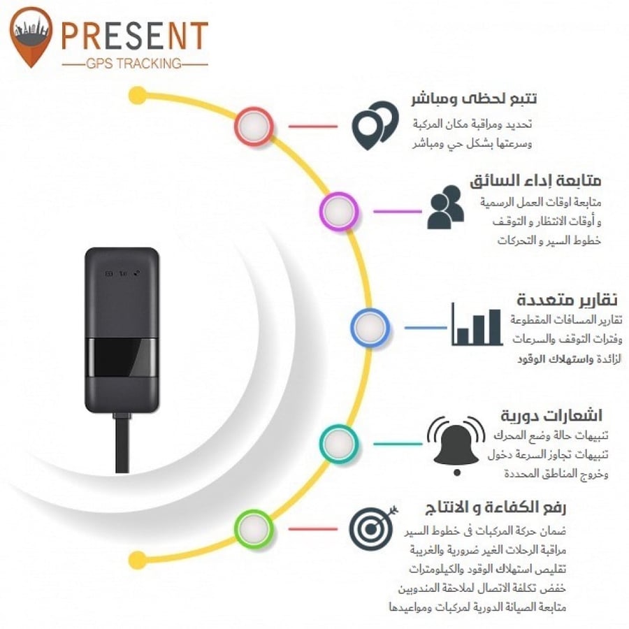 جهاز تتبع المركبات PRESENT GPS TRACKING