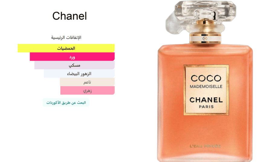 Coco Mademoiselle L'Eau Privée كوكو شانيل مادموزيل لو بريفيه