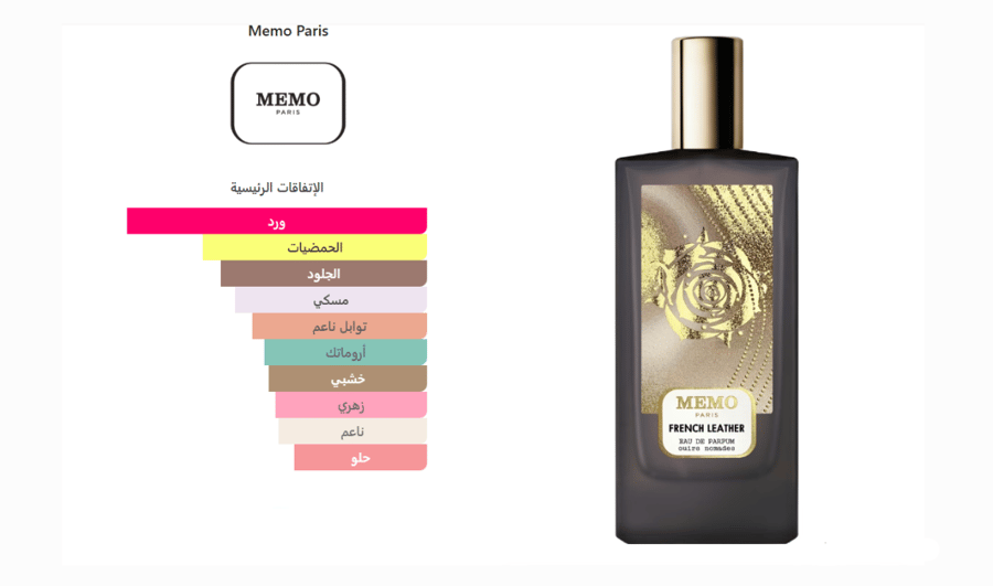 عطر ميمو فرنش ليذر او دو بارفيوم 75مل