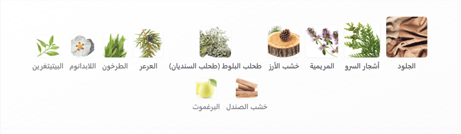 عطر ليكويد ايماجيناير بوفور دي فينت او دو بارفيوم 100مل