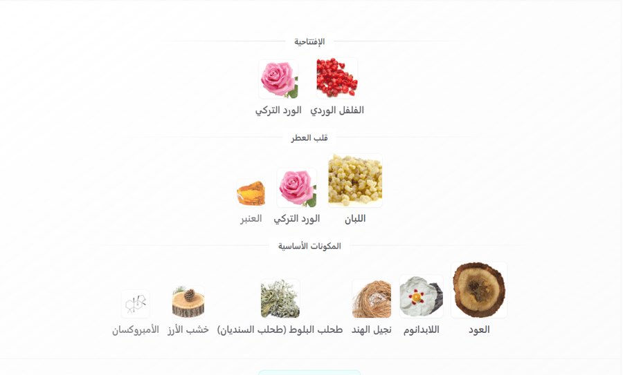 عطر فريدريك مال الفجر او دو بارفيوم 100مل