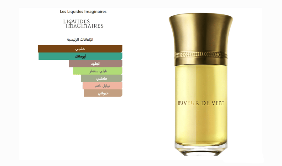 عطر ليكويد ايماجيناير بوفور دي فينت او دو بارفيوم 100مل