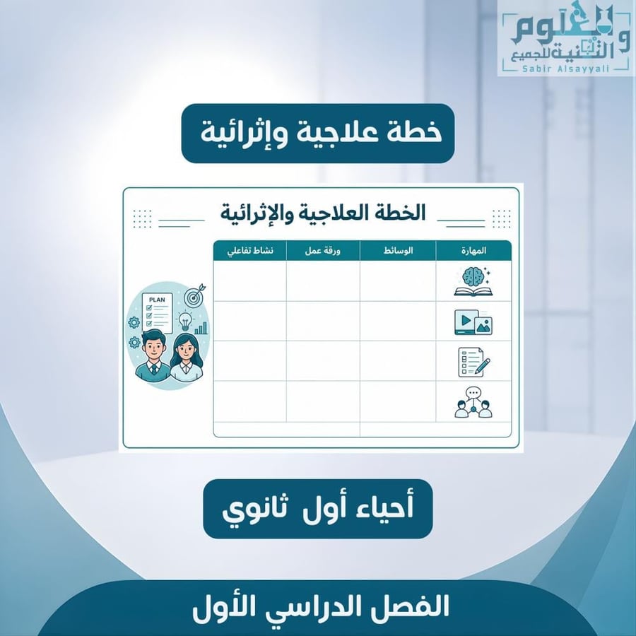 خطة علاجية وإثرائية
