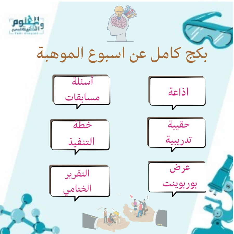 بكج اسبوع الموهبة