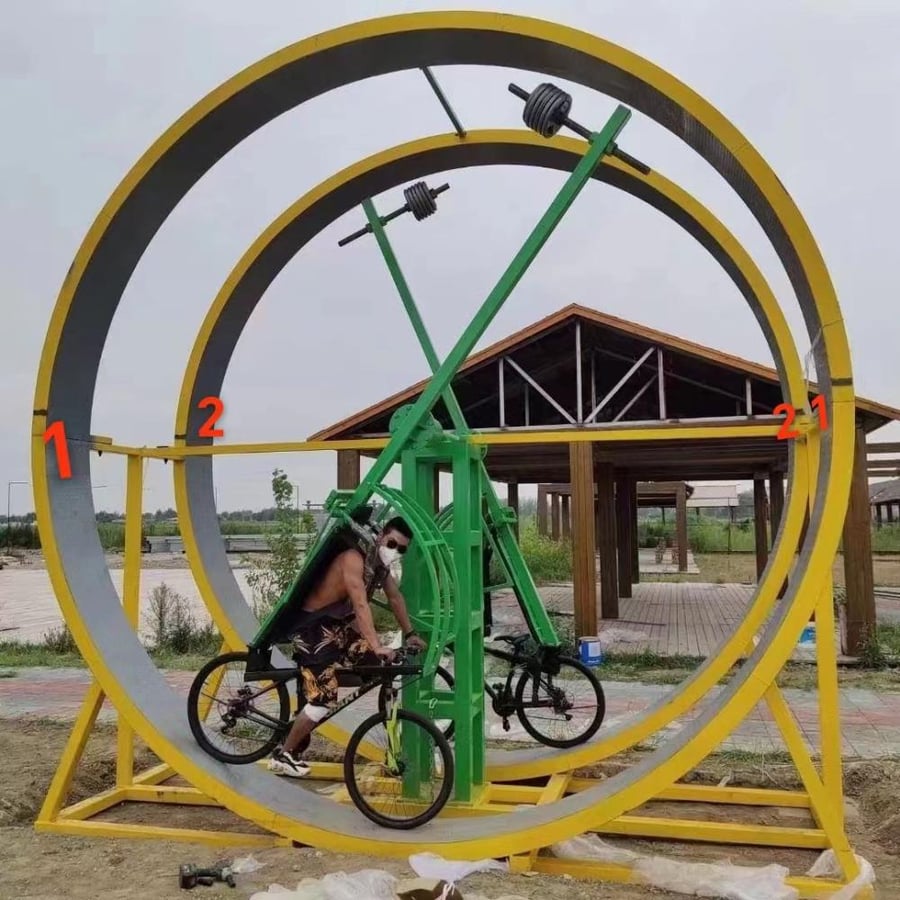 The 360-degree double circular wheel