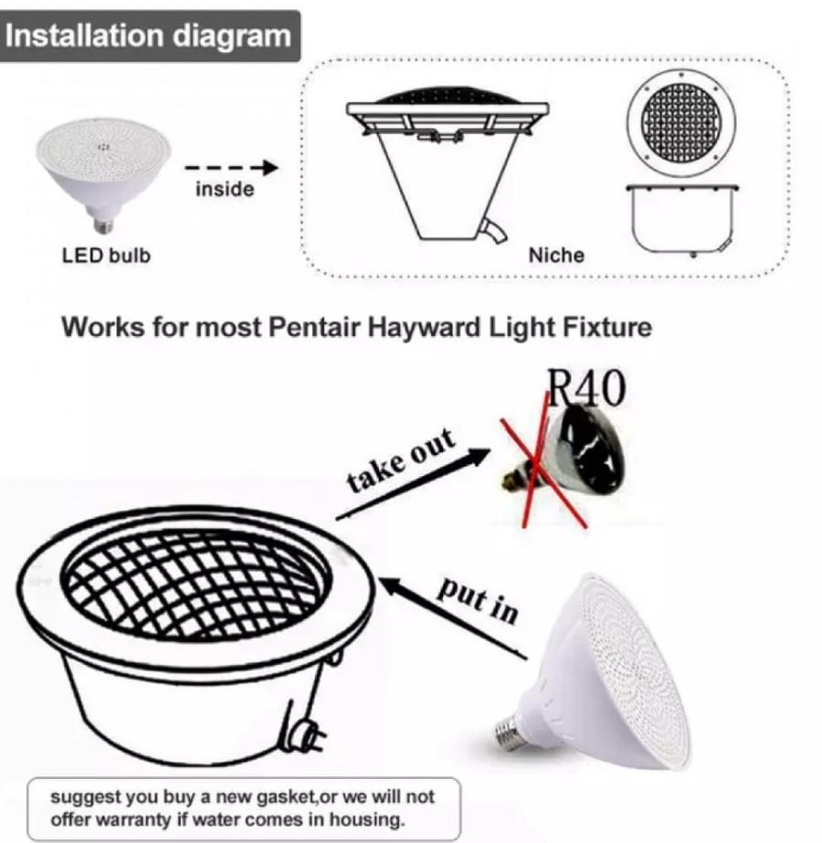 American System LED Pool Light 24W Single Color