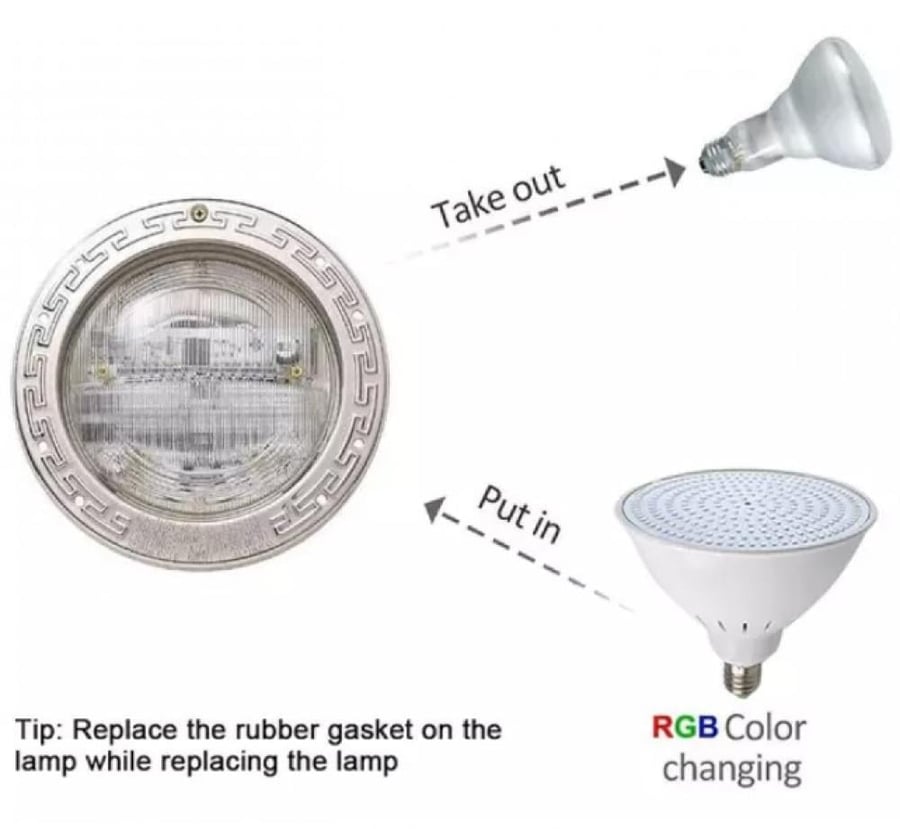 American System LED Pool Light 24W Single Color