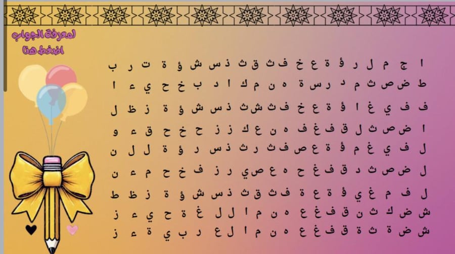 فعاليات اليوم العالمي للغة العربية ( صفوف أولية )
