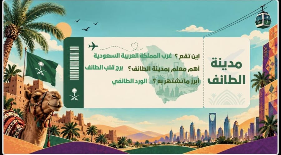 فعاليات اليوم الرطني