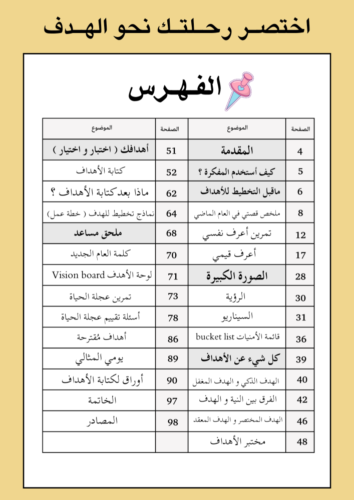 مُفكرة الأهداف pdf