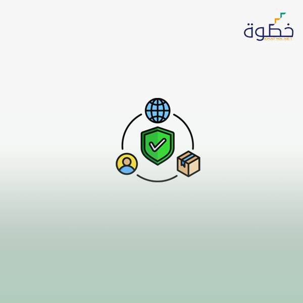 أمن التطبيقات والبرمجيات