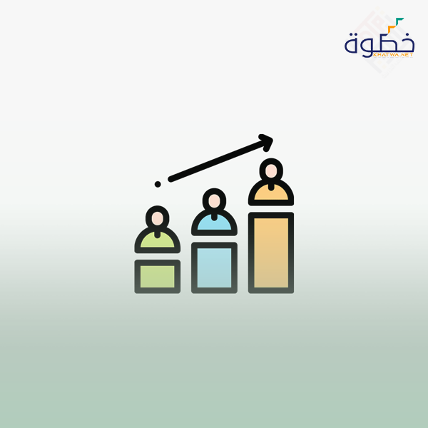 الأجور والرواتب والتعويضات