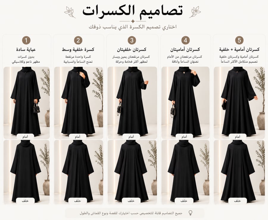 صممي عبايتك بنفسك (ياباني)