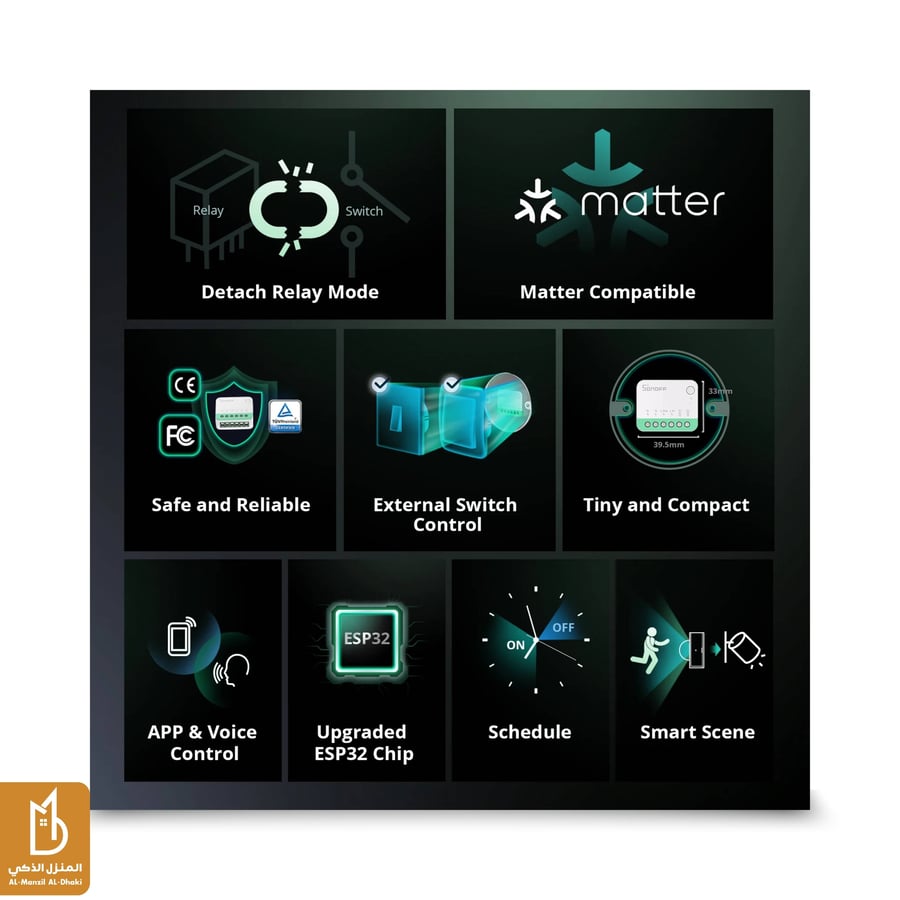 مفتاح ذكي من سونوف MINIR4M يعمل بمعيار Matter