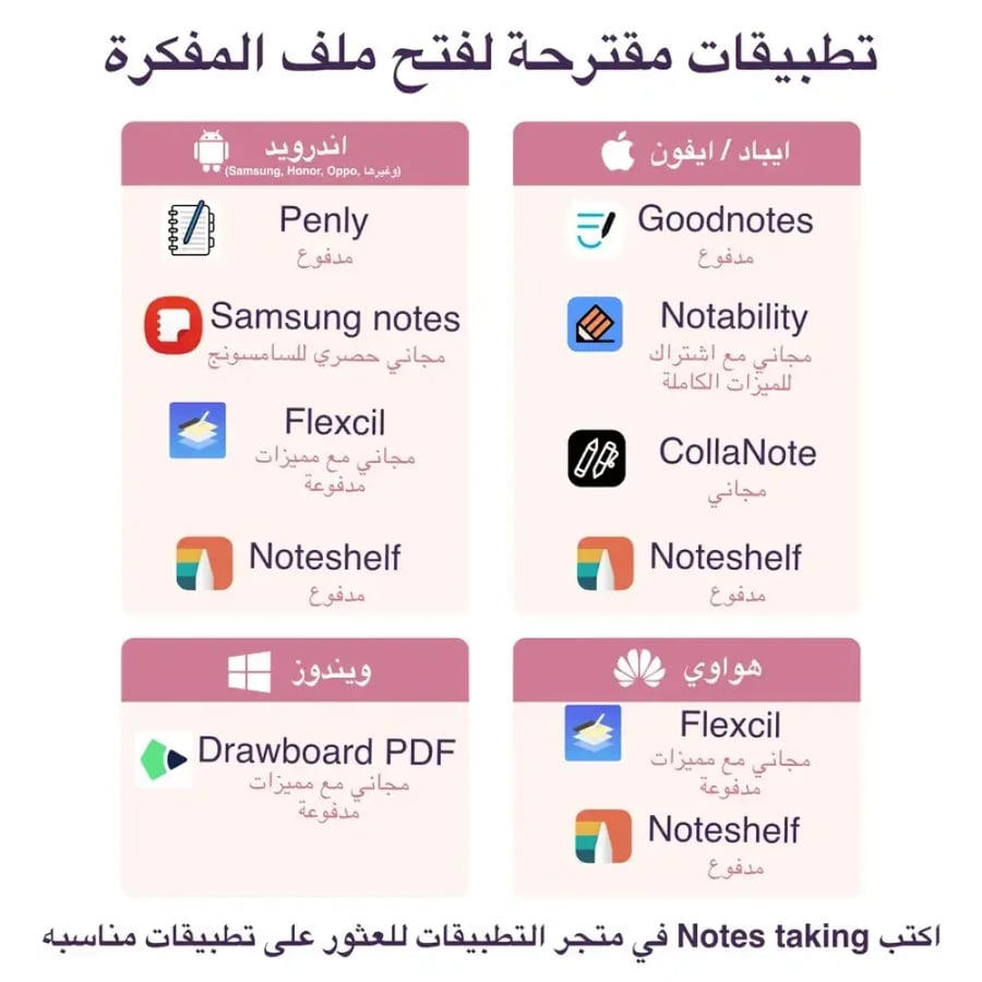 مفكرة تفاعلية 1448-1449هـ بدون المنظم اليومي تبدا شهر ربيع الاول 5 الوان مختلفة