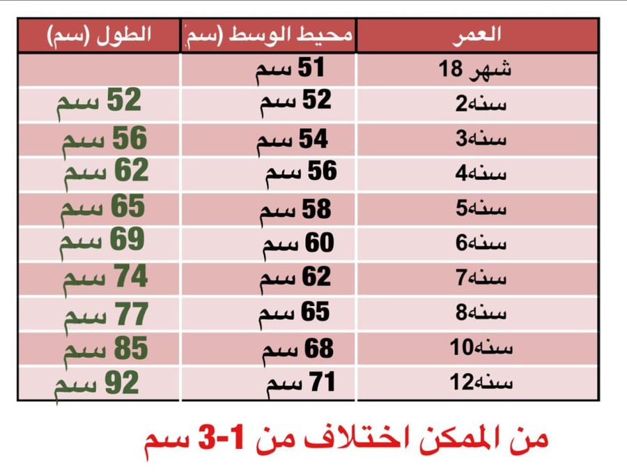 الكريستال الابيض