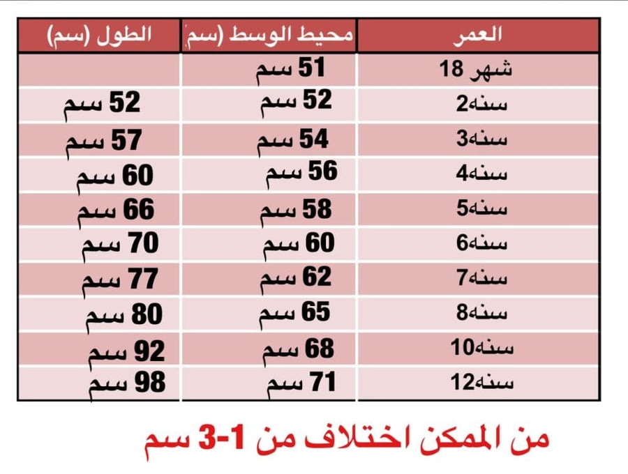 الفراشة الصفراء