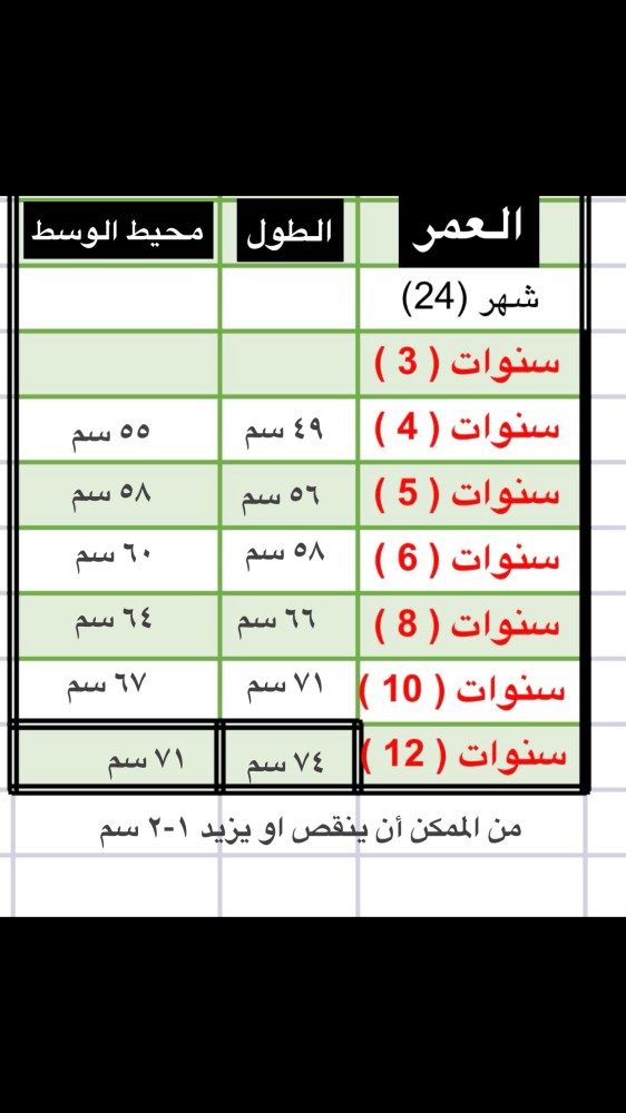 فستان دانتيل وردي