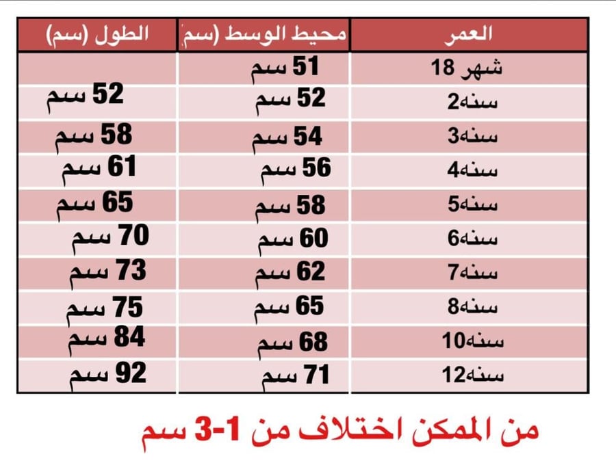 فستان الجاكار