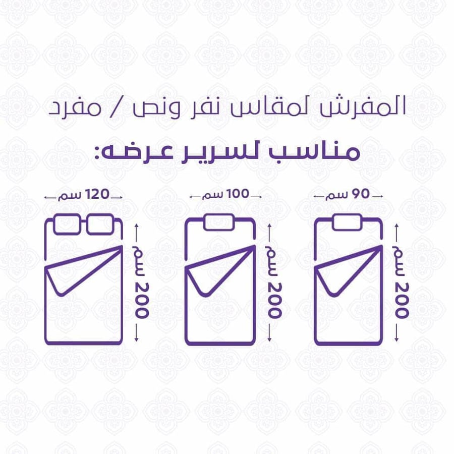 مقاسات مفرش صيفي نفر ونص 4 قطع - اخضر فاتح غامق - مفارش ميلين