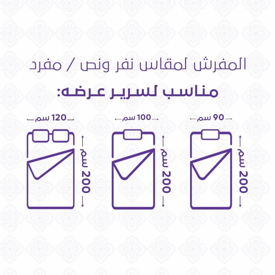 مفرد ونص