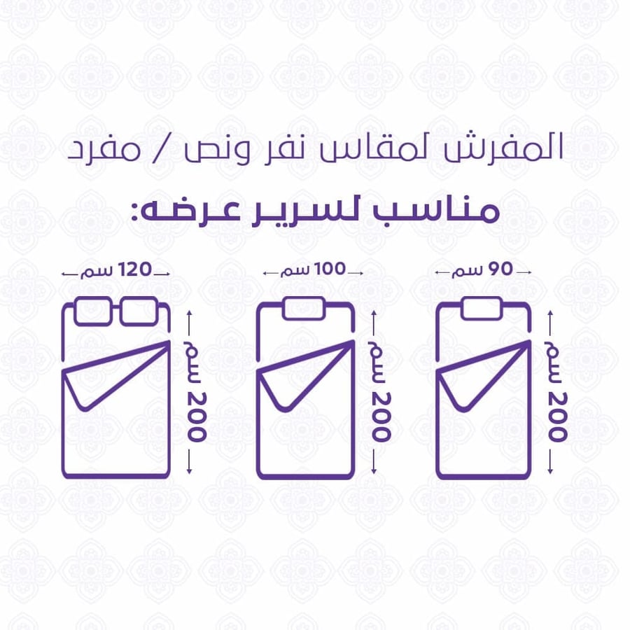 مفرد ونص