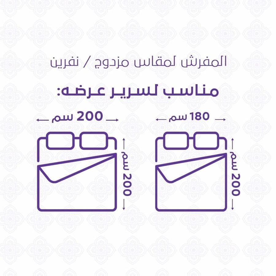 شراء مفرش قطن فندقي مزدوج 300 غرزه مقلم - أبيض - مفارش ميلين