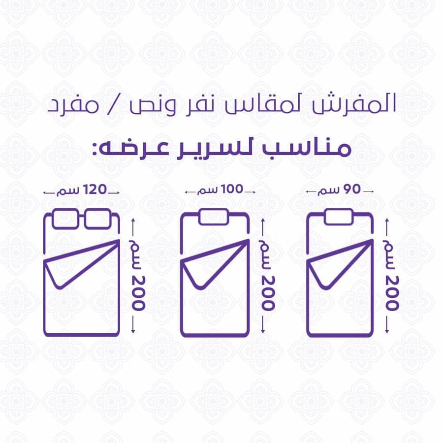مفرد ونص