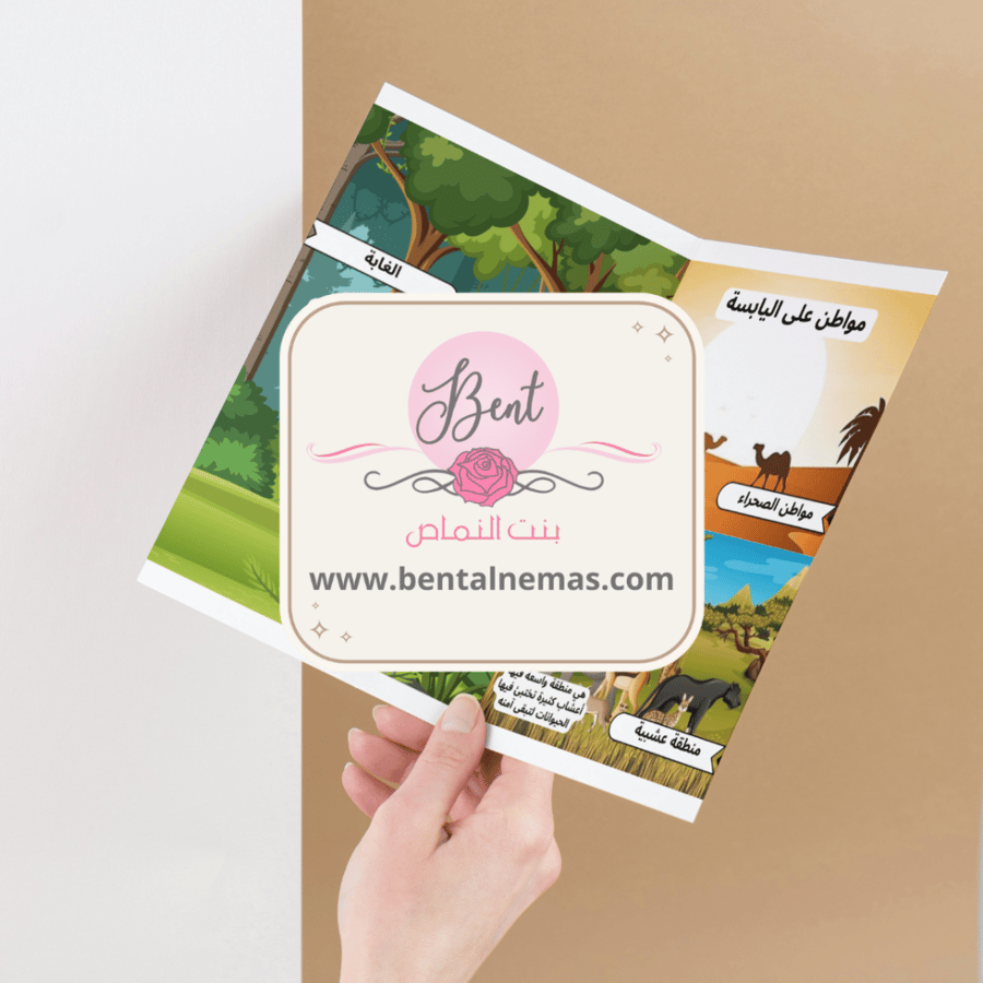 مطوية العلوم مواطن على اليابسة - أولى الفصل الأول