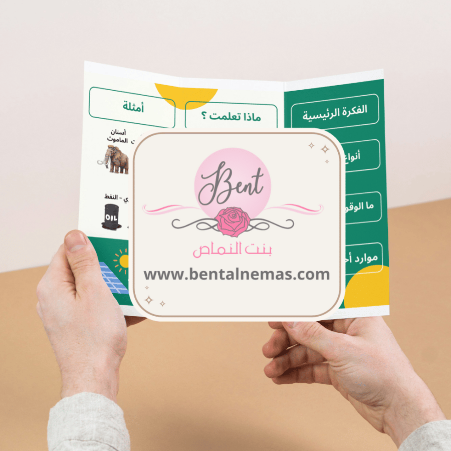 مطوية العلوم الأحافير والوقود الأحفوري - ثالث الفصل الأول