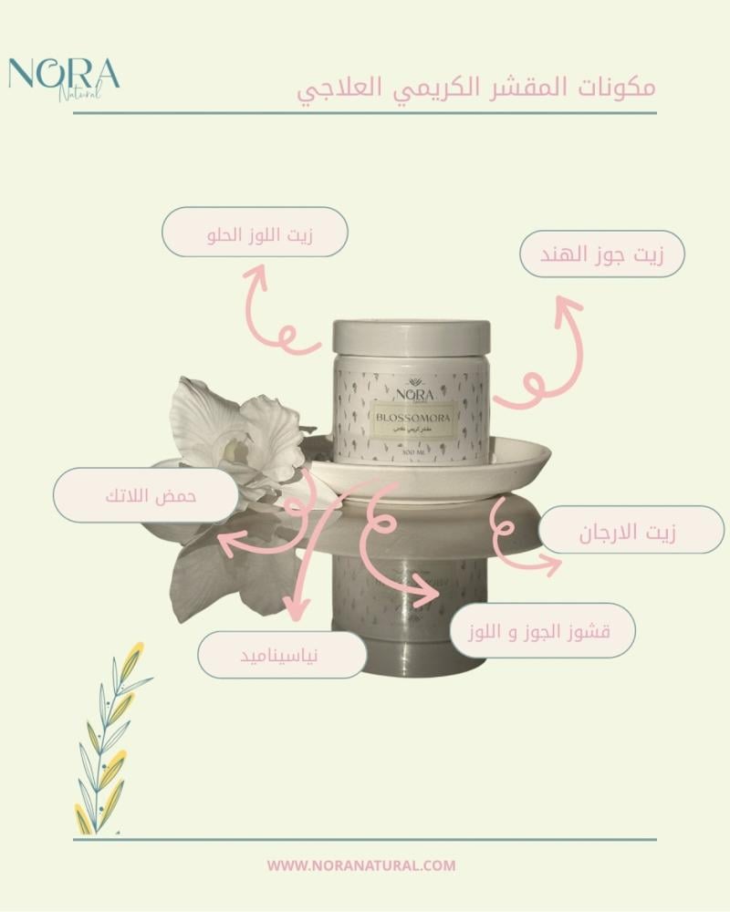 مجموعة التفتيح العلاجي Bloomora
