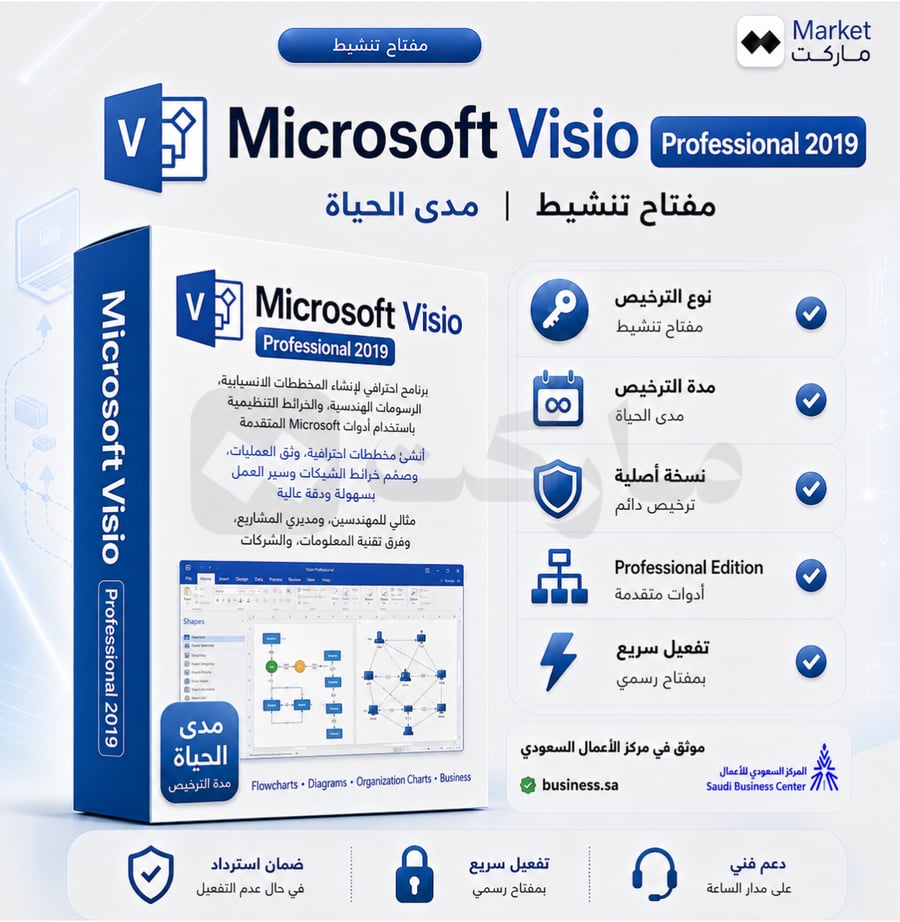 اشتراك Microsoft Visio Professional 2019 تسليم فوري