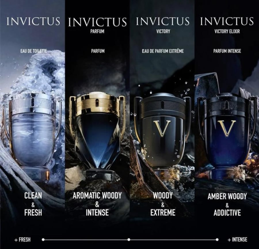 عطر باكو رابان إنفيكتوس 2024 أو دو بارفان للرجال - 100 مل | Paco Rabanne Invictus 2024 Eau de Parfum for Men - 100 ml