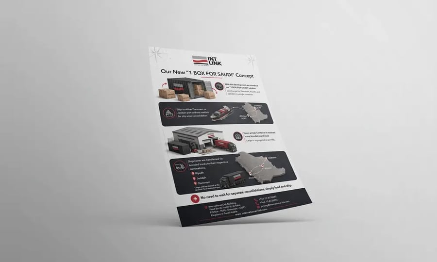 تصميم فلايرات احترافية - للتعريف بخدماتك ومنتجاتك