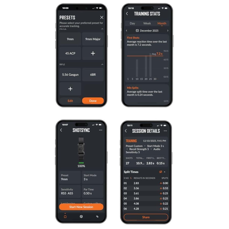 Walker’s SHOTSYNC™ Wearable Shot Timer – مؤقت رماية ذكي قابل للارتداء