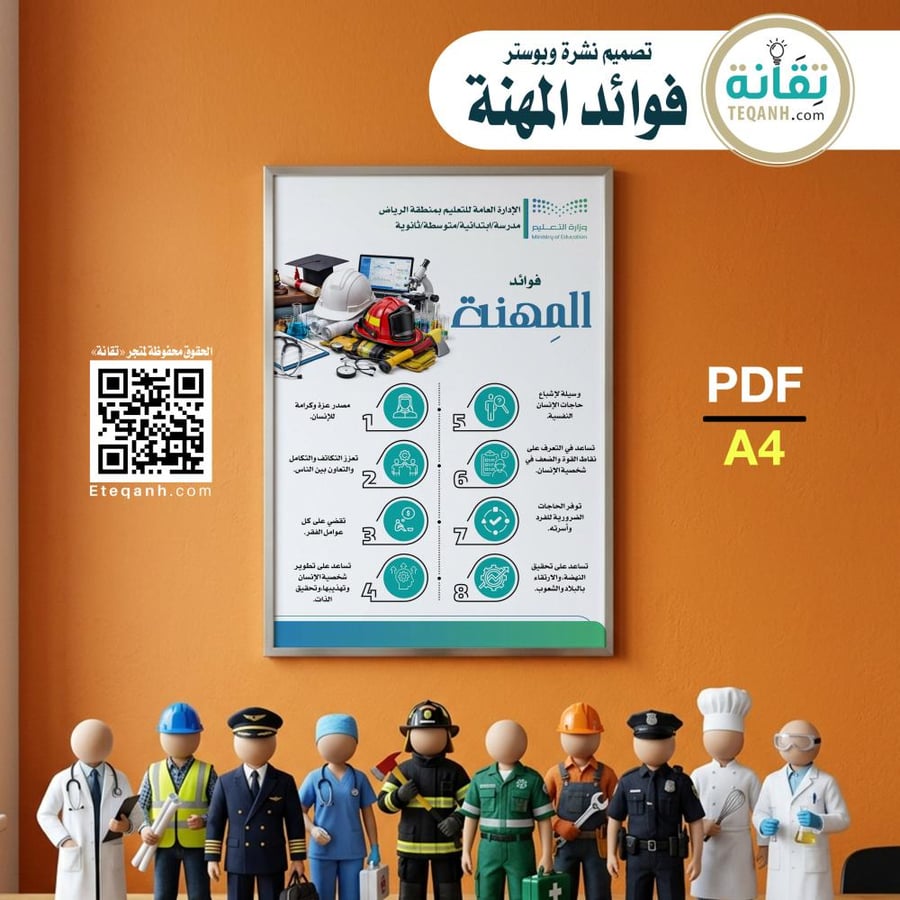 بوستر / نشرة فوائد المهنة - PN01QWER189