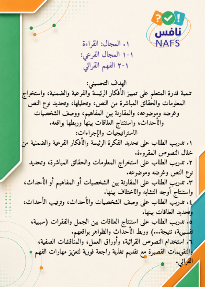 خطة تحسين نافس لغتي سادس