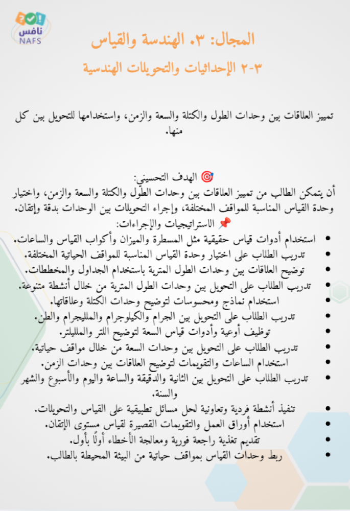 خطة تحسين رياضيات نافس سادس ابتدائي