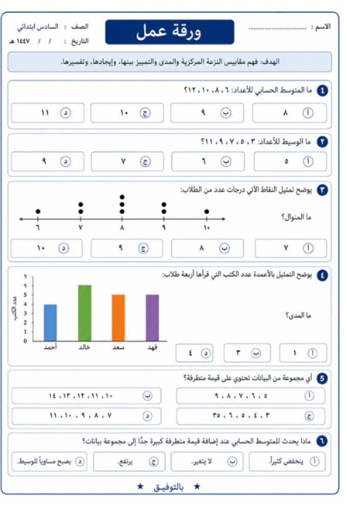 خطة تحسين رياضيات نافس سادس ابتدائي