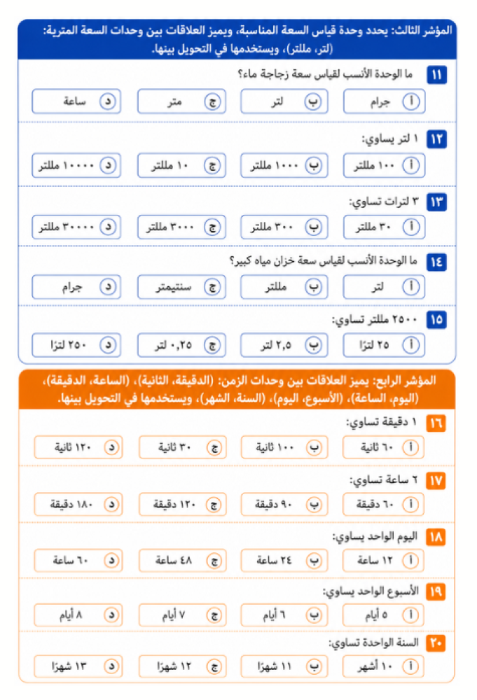 خطة تحسين رياضيات نافس سادس ابتدائي