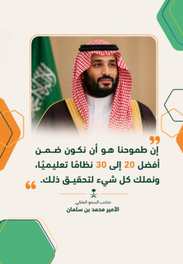 خطة تحسين رياضيات نافس سادس ابتدائي