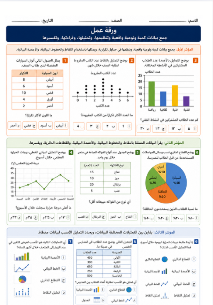 خطة تحسين رياضيات نافس سادس ابتدائي