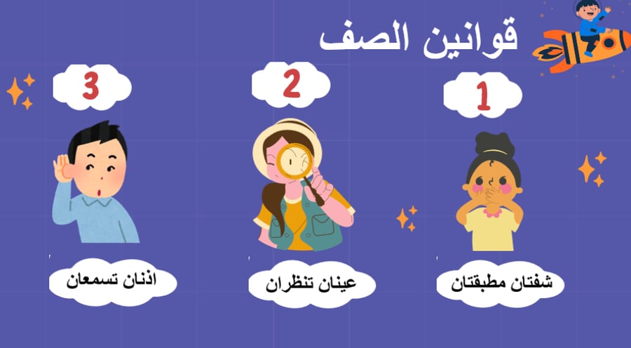 الحقيبة الذكية (رياض اطفال )