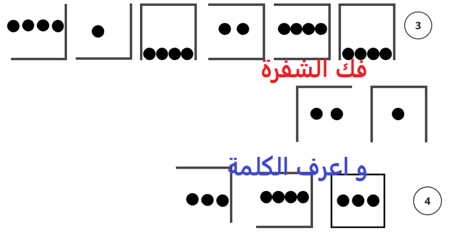 فعاليات  الصيف ١١ فعاليه بكج كامل
