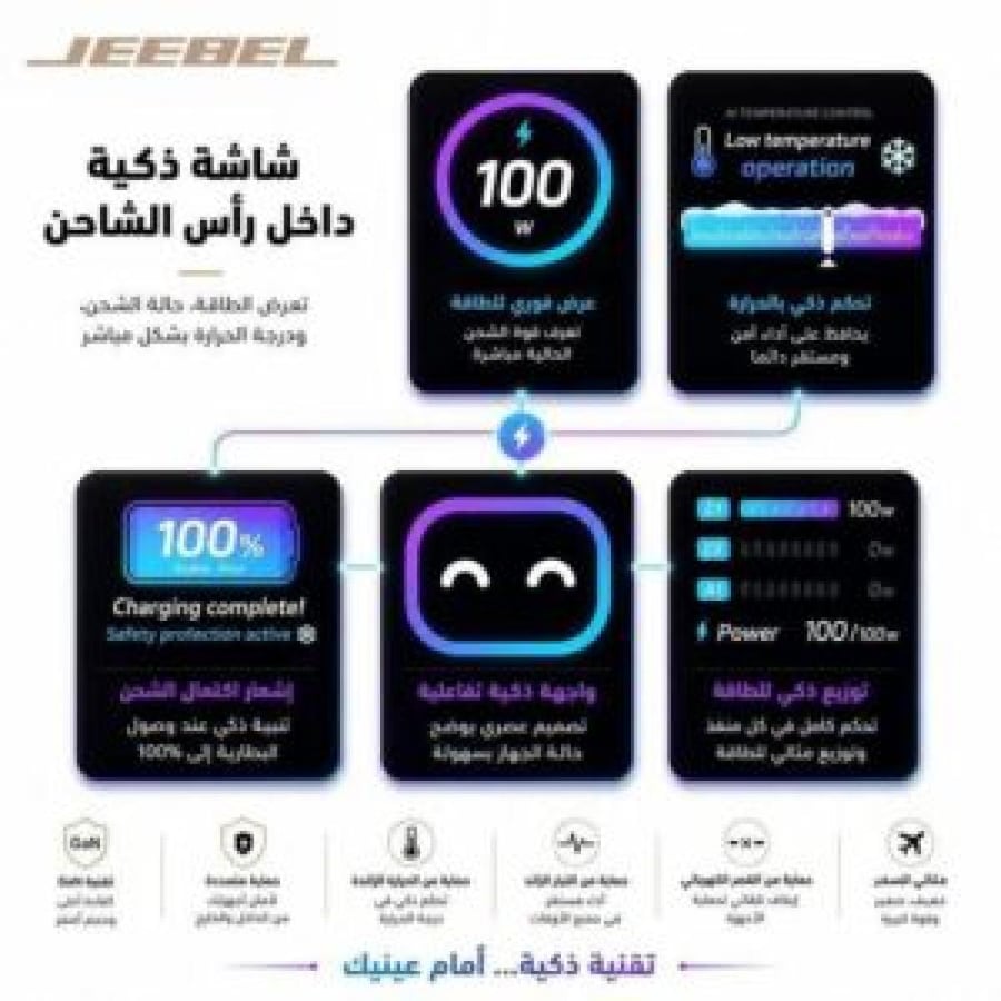 شاحن جداري جيبيل بقوة 100 واط