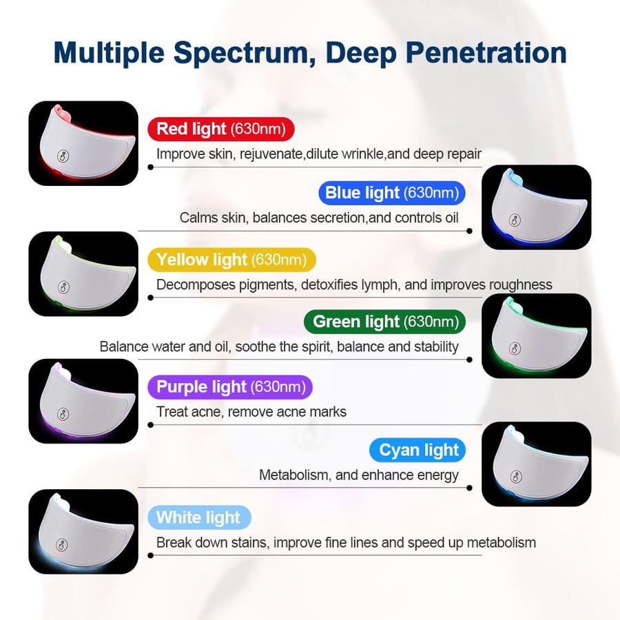 قناع LED للعناية بالوجه والرقبة