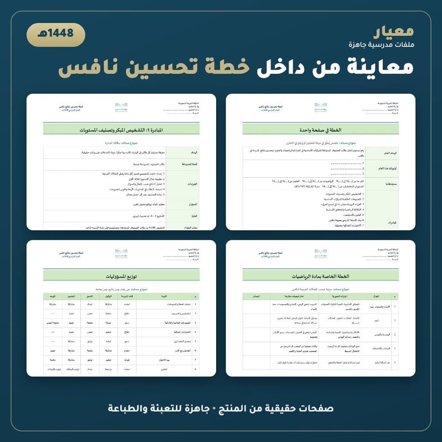 خطة تحسين نتائج نافس 1448هـ | 12 مبادرة جاهزة | قابلة للتعديل