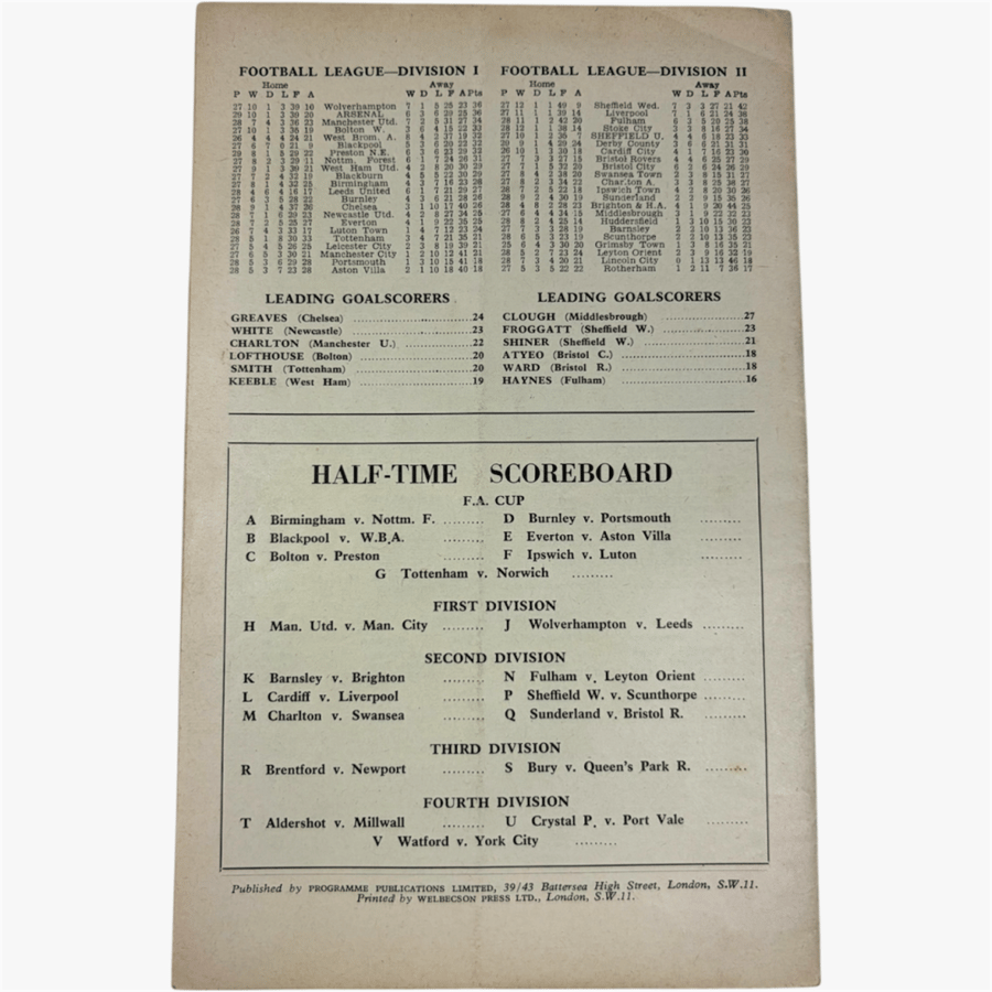 مجلة أرسنال الرسمية – كأس الاتحاد الإنجليزي 1958–1959 | أرسنال بمواجهة شيفيلد يونايتد